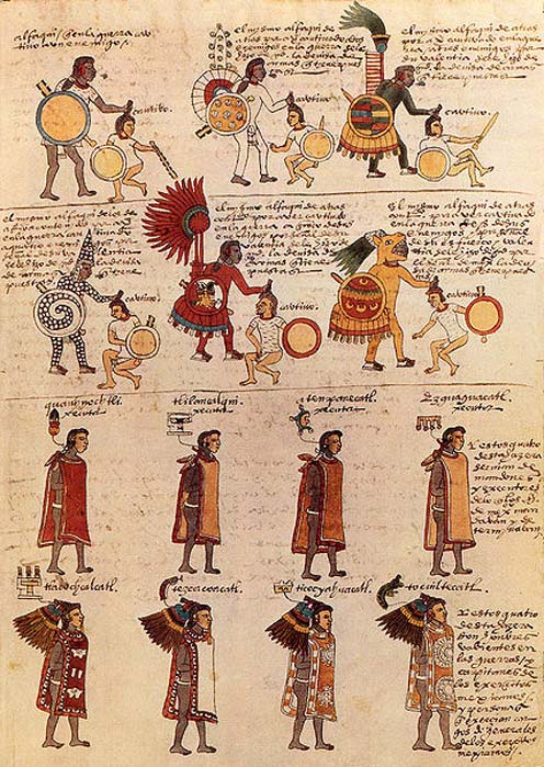 Folio 65º del Códice Mendoza, códice azteca de mediados del siglo XVI.